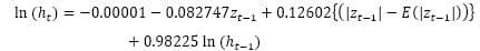 egarch(1,1)条件付分散式の推定結果