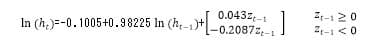 EGARCH（１，１）ショック効果別の条件付分散の算式